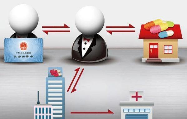 莆田医保余额套现渠道(医保钱如何套现)