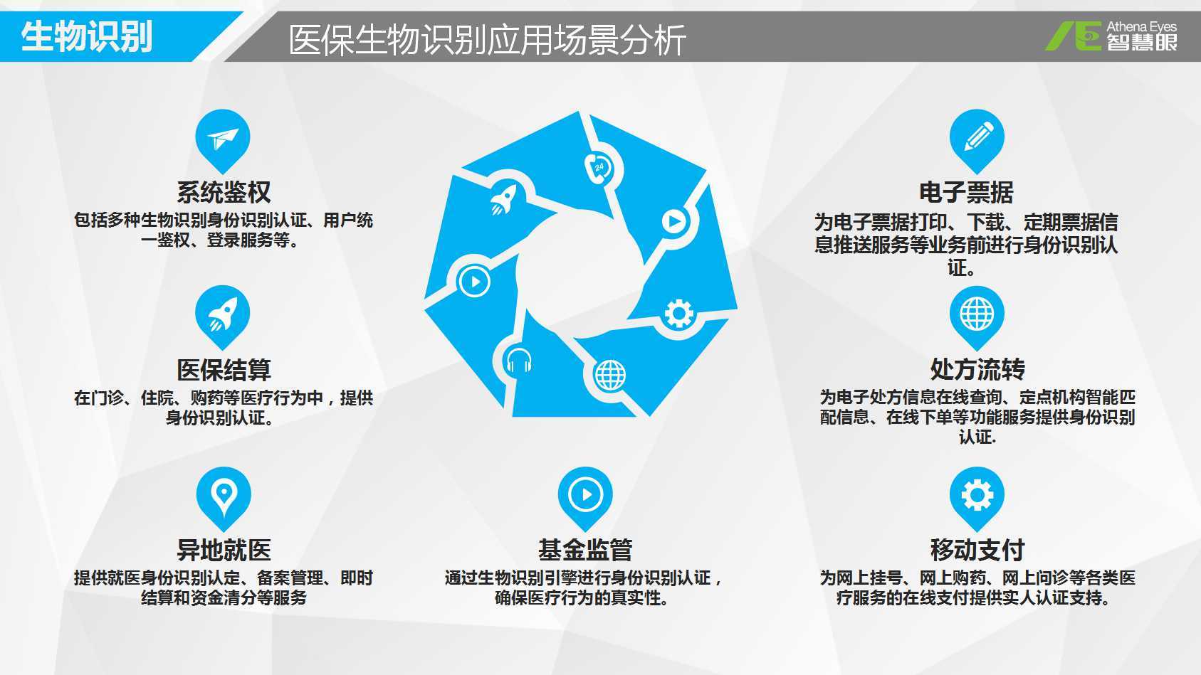 莆田医保套现是用什么套的(医保套现是怎么操作的)