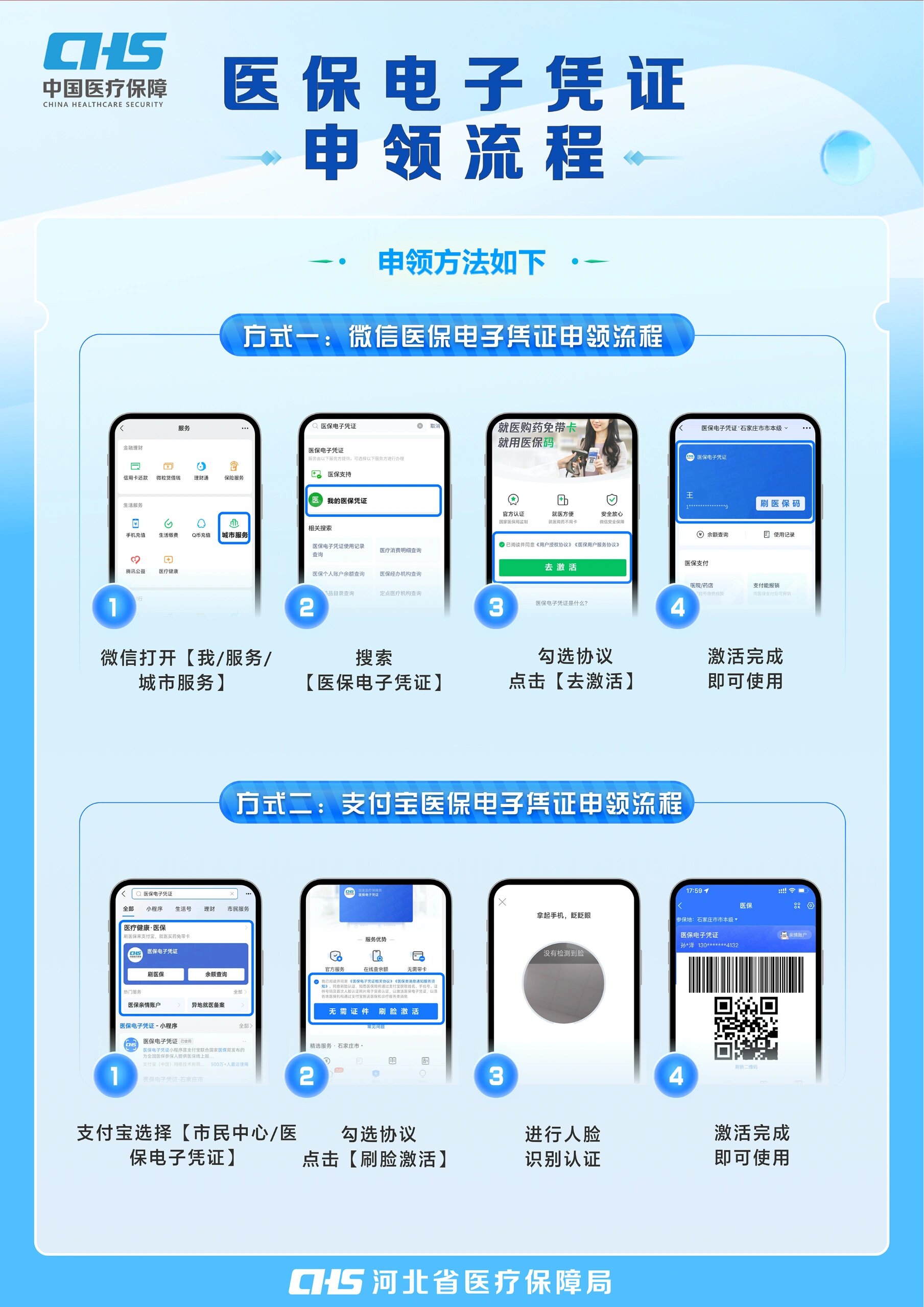 莆田医保卡金额如何提取(医保卡金额提取方法)