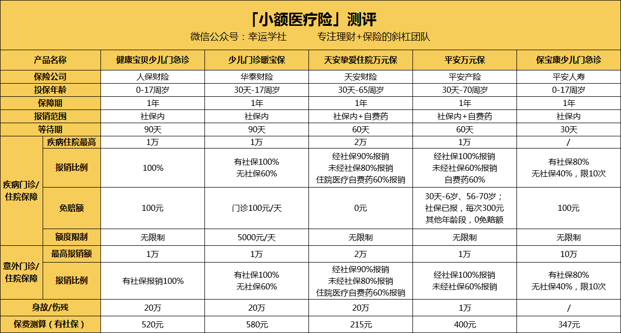 莆田医保小额提取代办600以内(医保提取24小时中介)