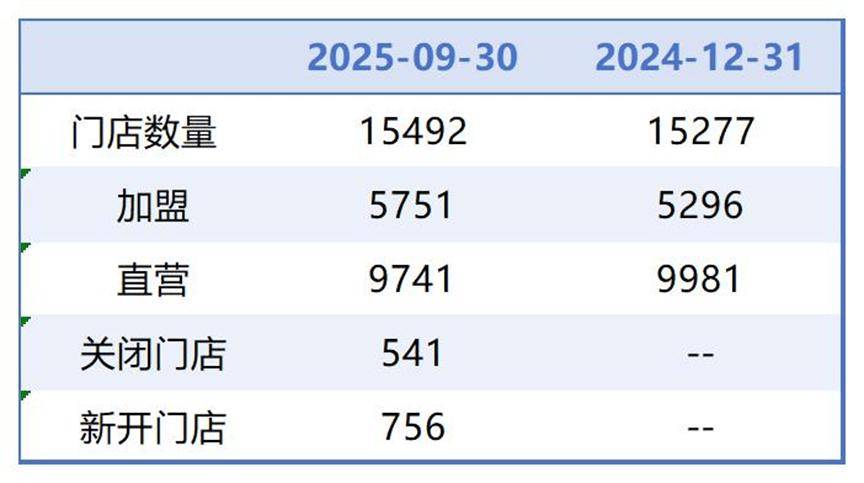 莆田医保套现联系方式小额(医保套现的方式有哪些)