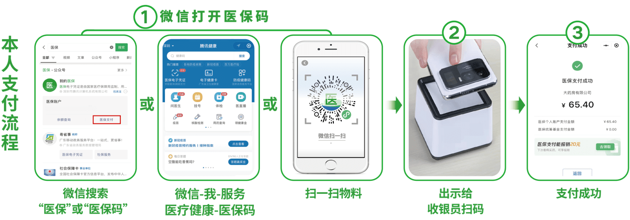 莆田24小时在线套医保卡微信(医保取现24小时微信)