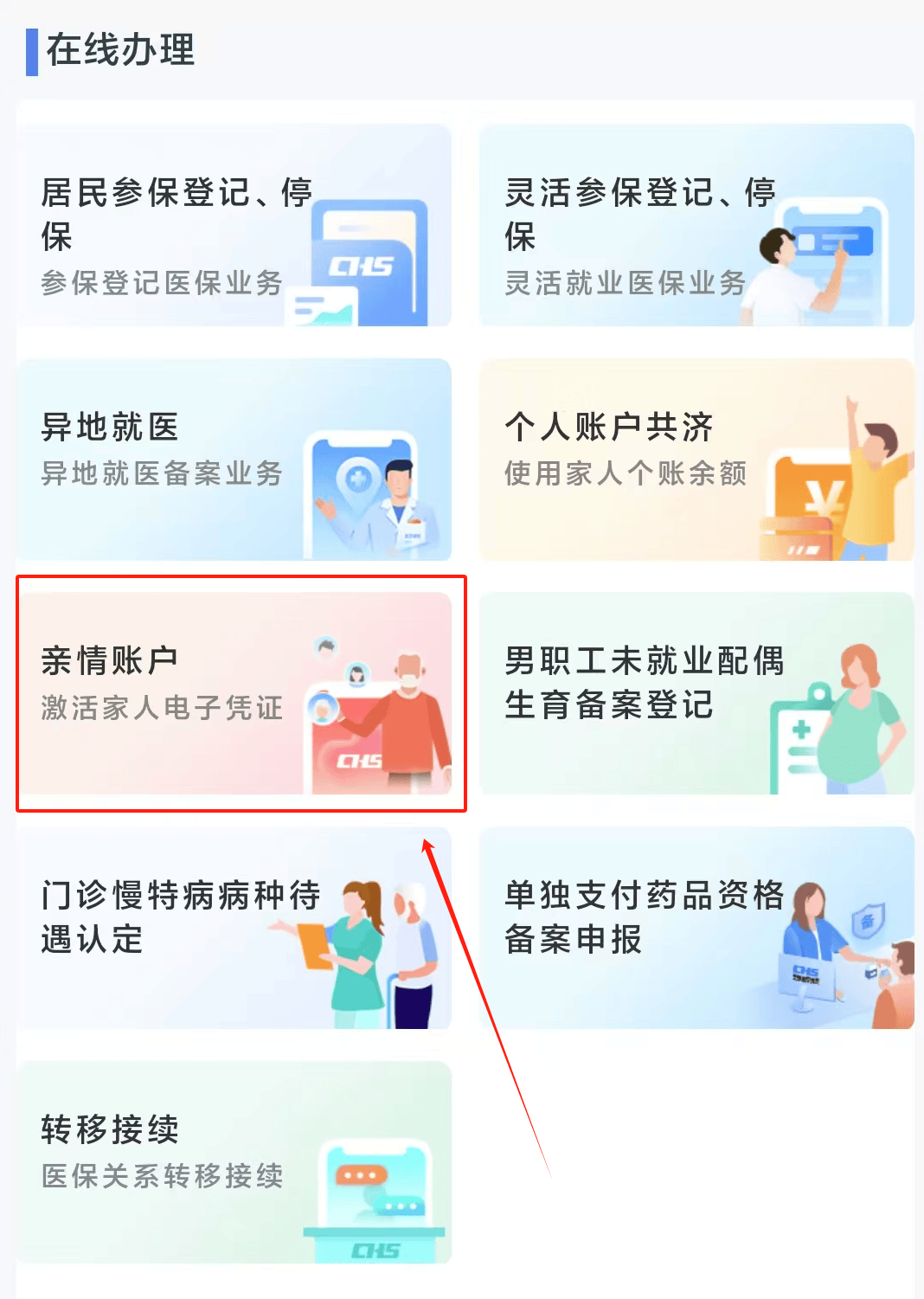 莆田医保24小时微信中介代取代办(微信医保怎么代办)