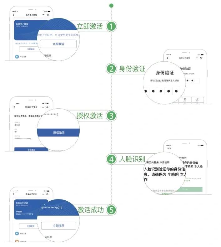 莆田武汉医保卡余额提取(武汉医保卡余额提取多久到账)