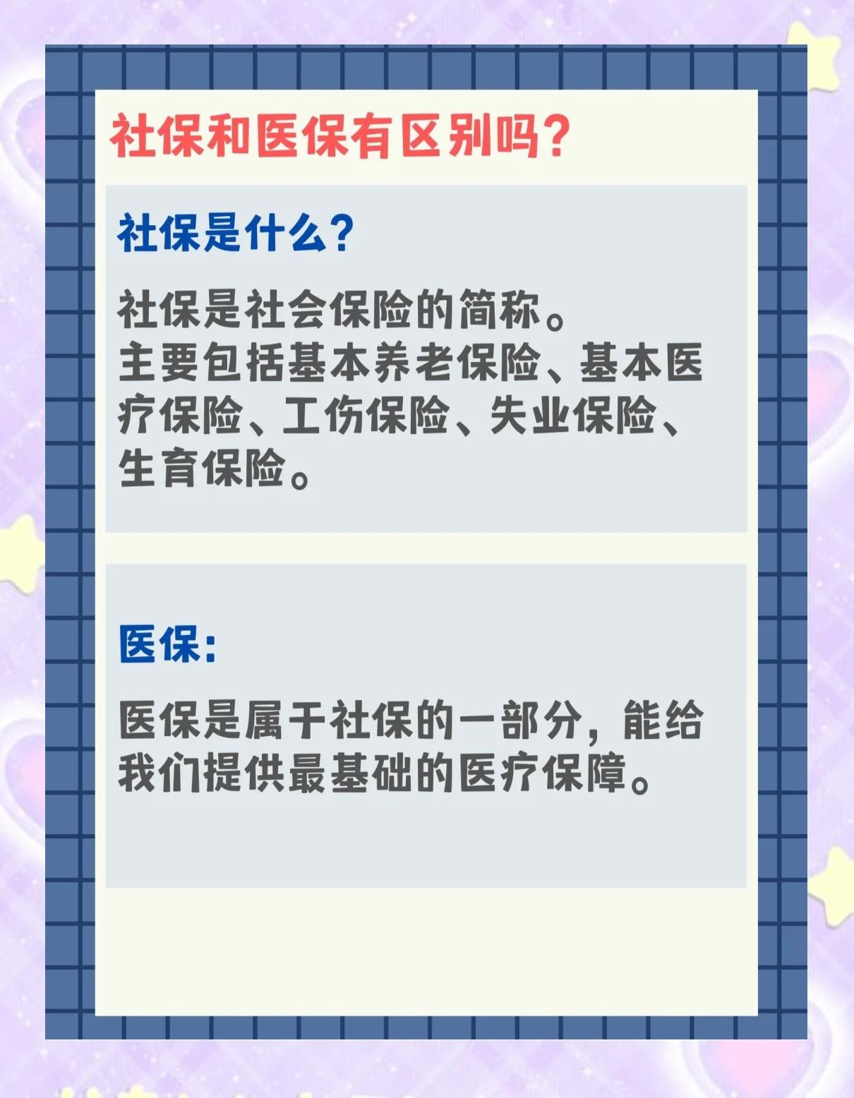 交了社保还要交医保吗(交了社保还要交农村合作医疗吗)