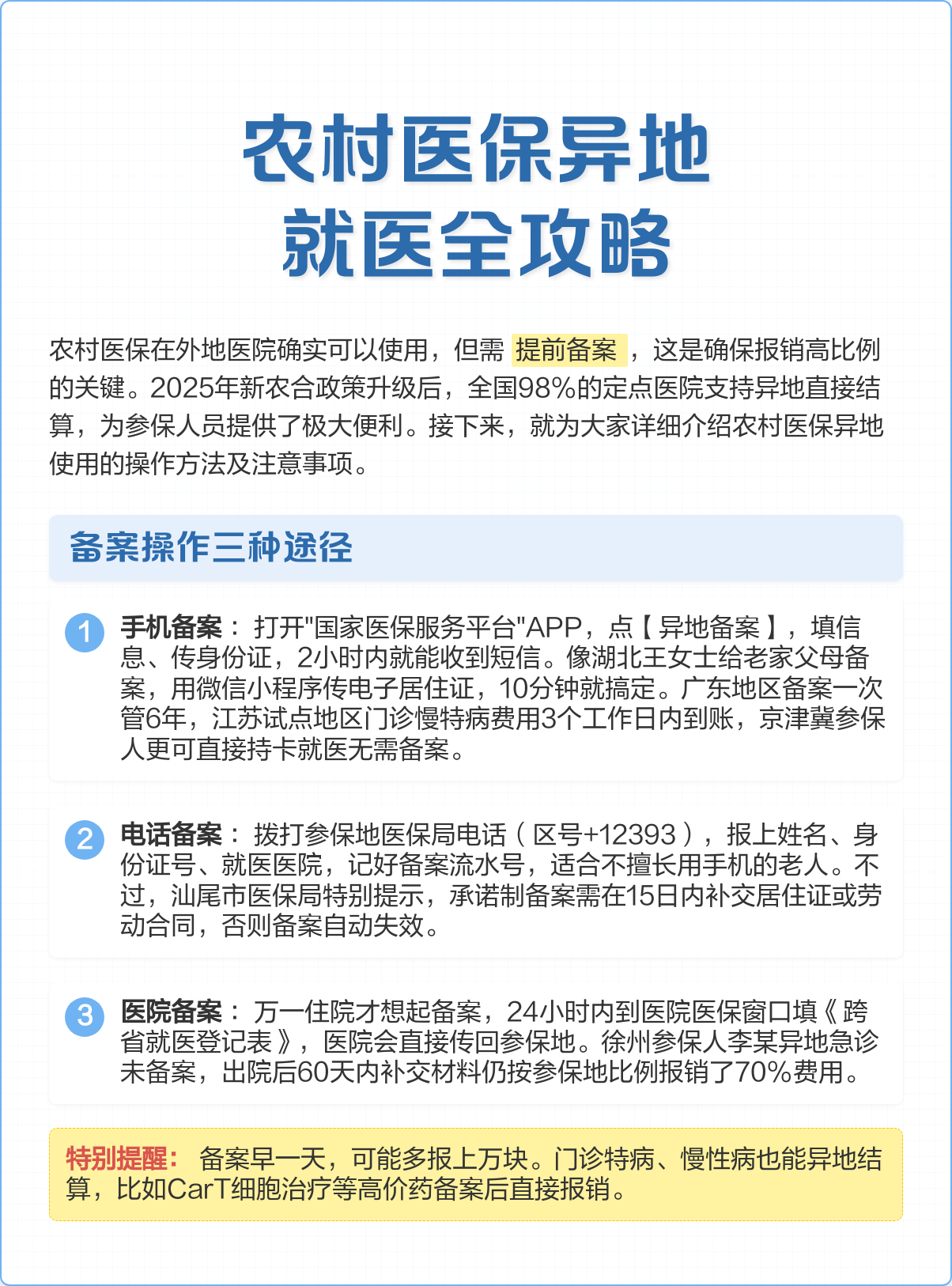 莆田医保怎么买(城乡居民医保怎么买)